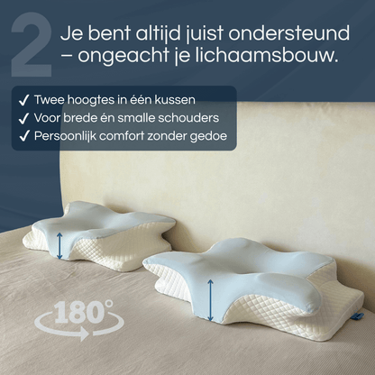 Orthelux® ADAPT+ Ergonomisch Kussen