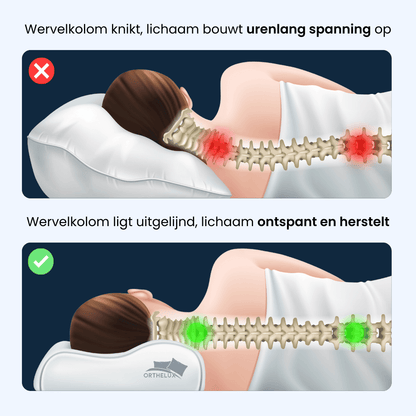 Orthelux® ADAPT+ Pijnverlichtend Kussen