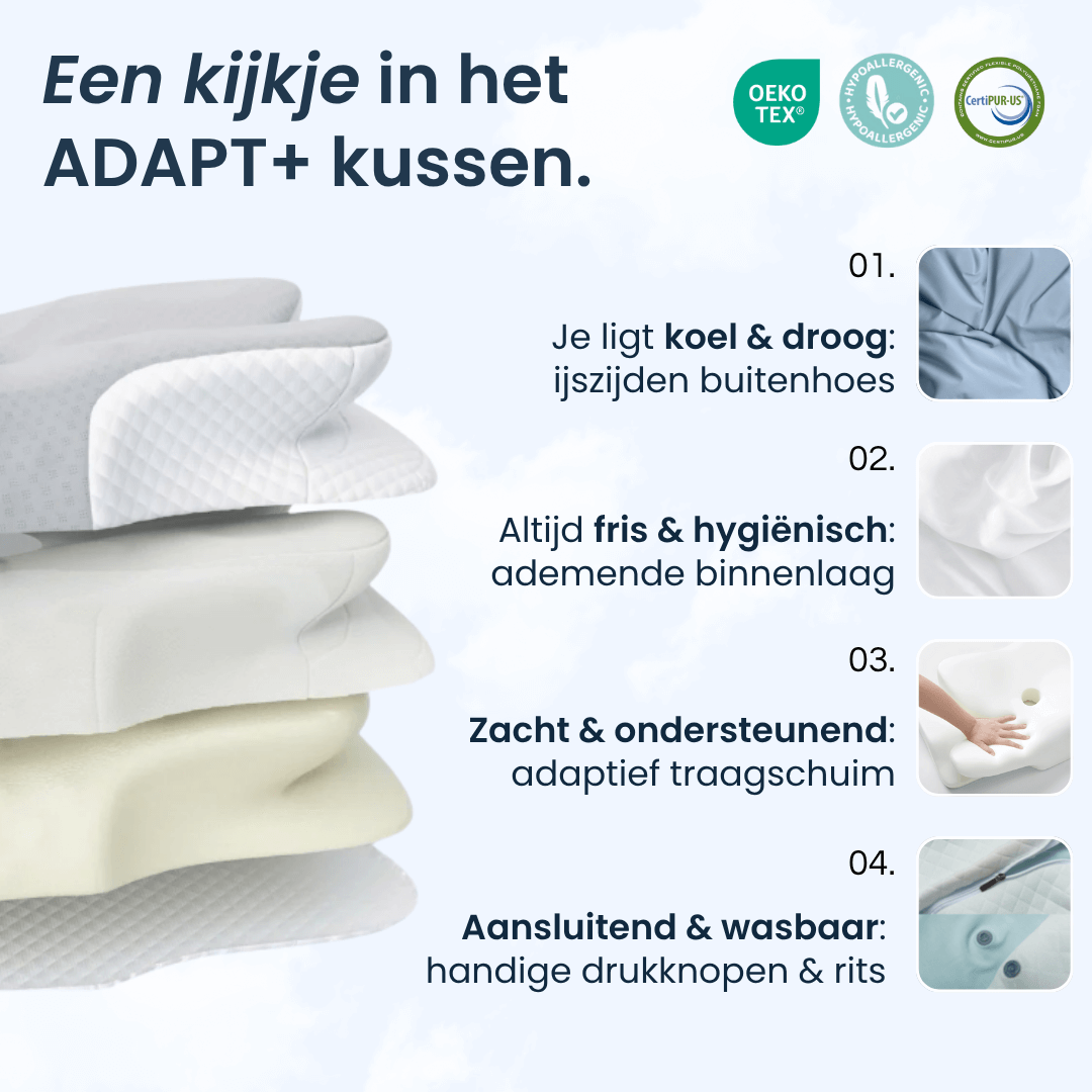 Orthelux® ADAPT+ Pijnverlichtend Kussen