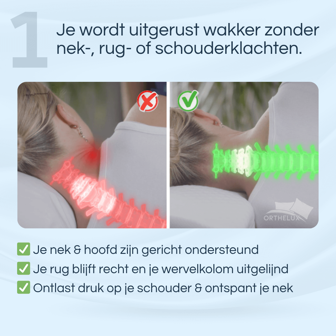 Orthelux® ADAPT+ Ergonomisch Kussen